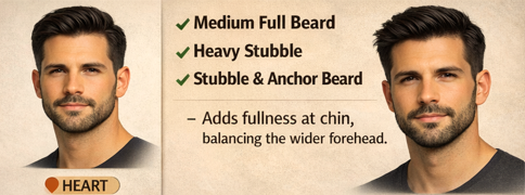 Best Beard Styles for Heart Face Shape