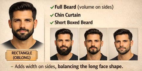 Best Beard Styles for Rectangle (Oblong) Face Shape